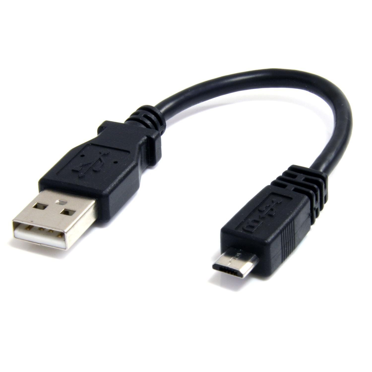 mini usb