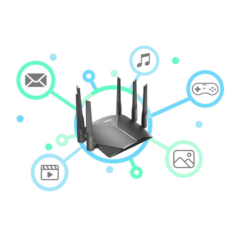 gateways and routers